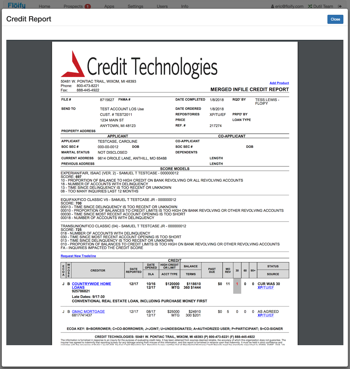 Credit_Technologies_report.png